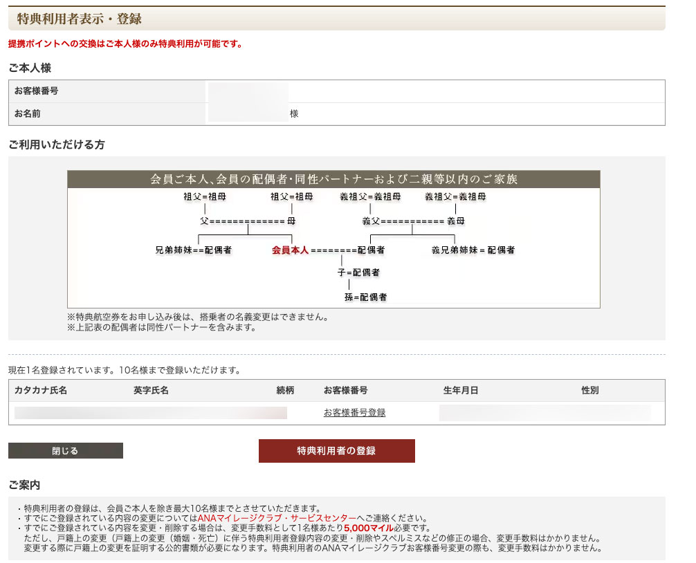 特典利用者表示・登録画面