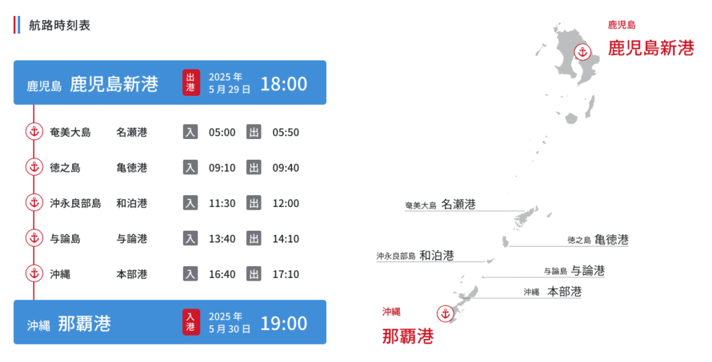 2025年5月29日鹿児島新港発、沖縄那覇港行の航路時刻表