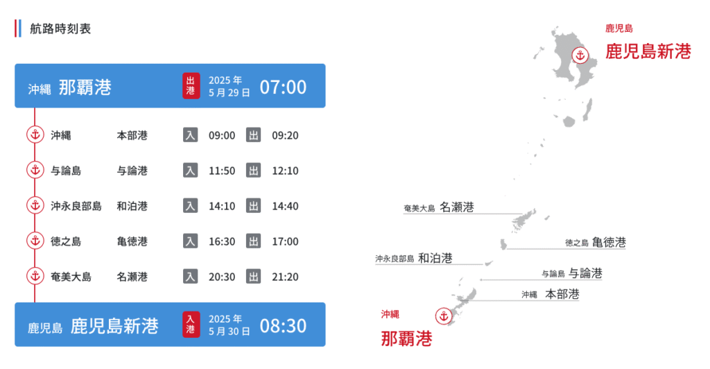 2025年5月29日沖縄那覇港発、鹿児島新港行の航路時刻表