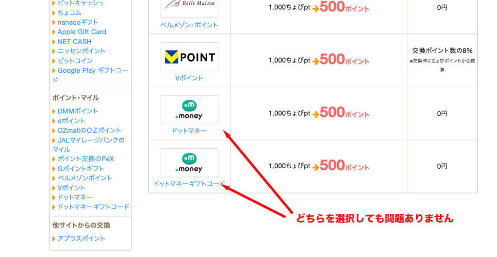 ポイント交換所ページ②