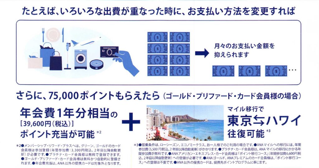 あとリボキャンペーンの獲得条件、注意事項